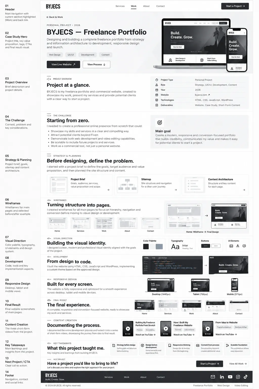 First Case Study low-fidelity wireframe for BYJECS