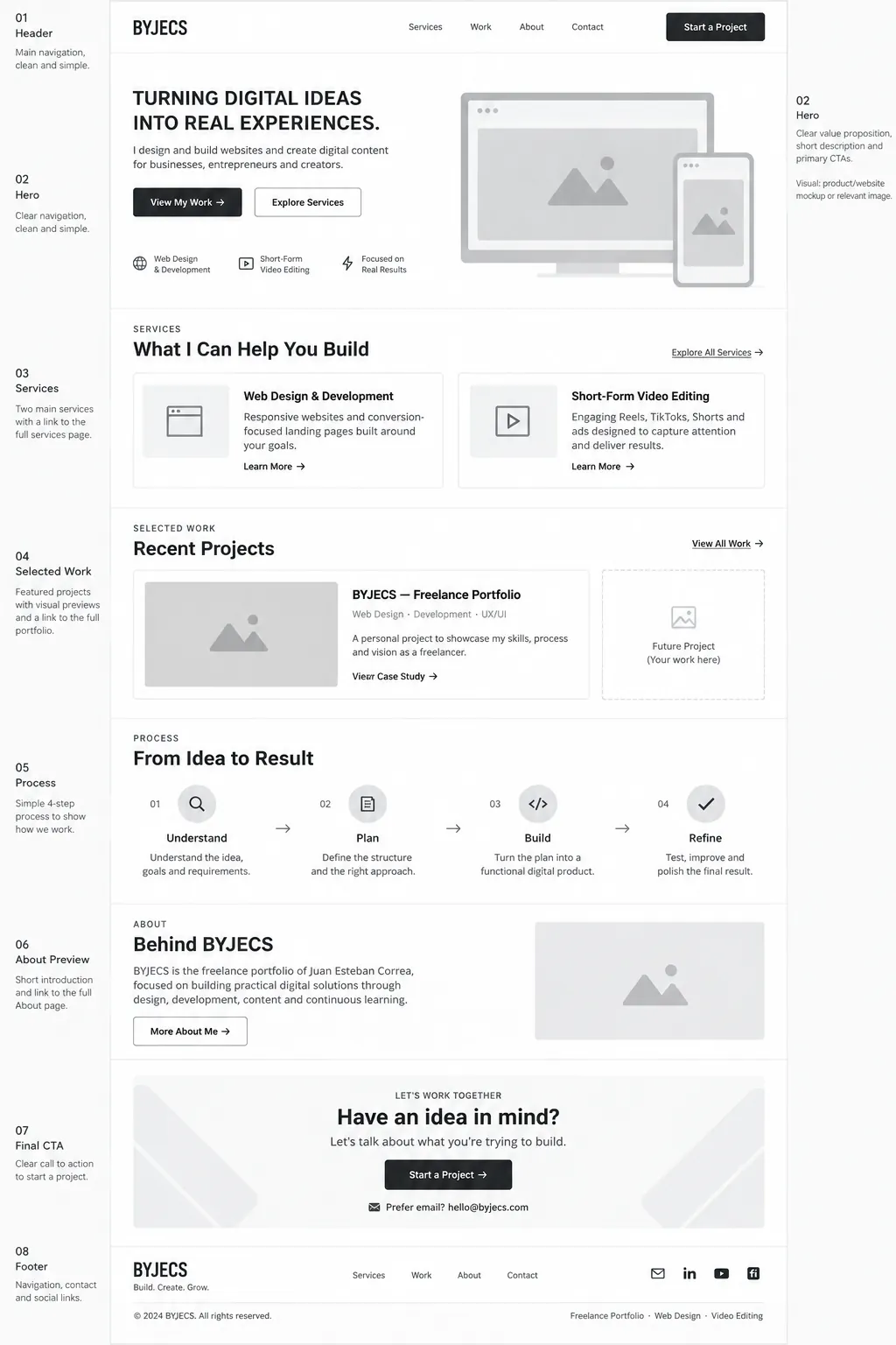 Home low-fidelity wireframe for BYJECS