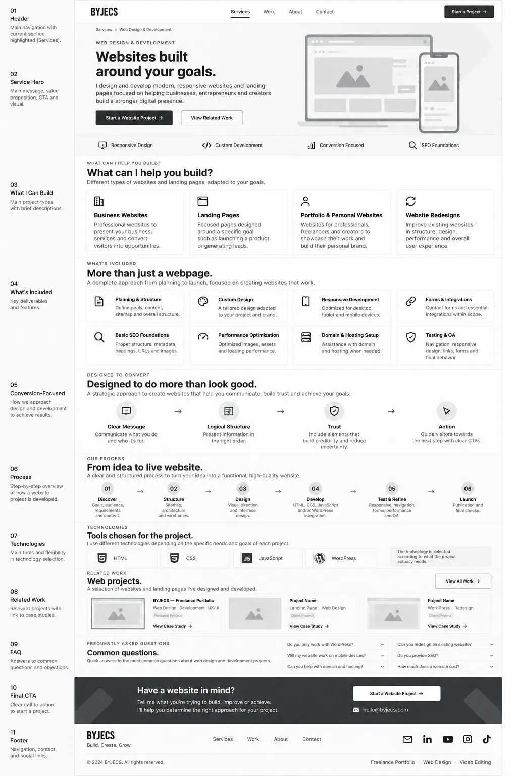 Web Design & Development low-fidelity wireframe for BYJECS