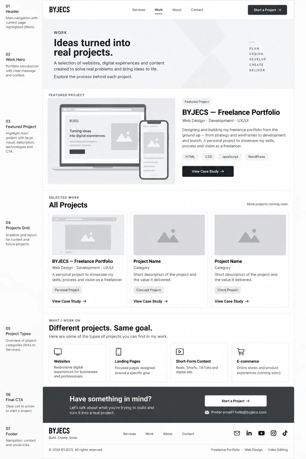Work low-fidelity wireframe for BYJECS